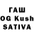 Бутират Butirat krage